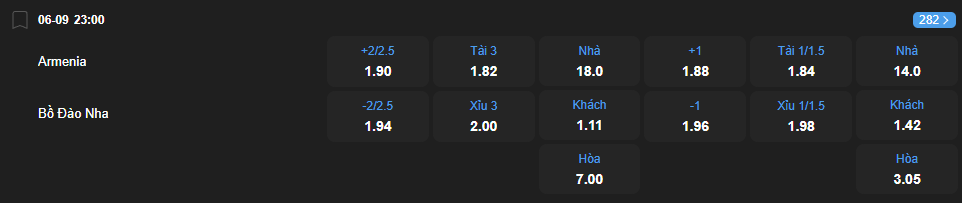 Tỷ lệ kèo Armenia vs Bồ Đào Nha nhan-dinh-soi-keo-armenia-vs-bo-dao-nha-luc-23h00-ngay-6-9-2025-2