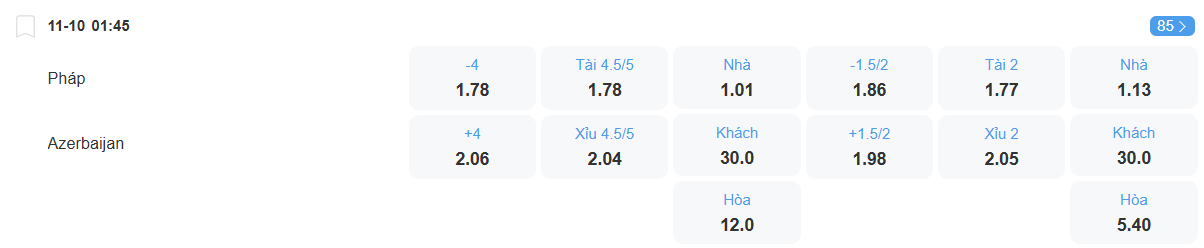 Tỉ lệ kèo Pháp vs Zerbaijan nhan-dinh-soi-keo-phap-vs-azerbaijan-luc-01h45-ngay-11-10-2025-2