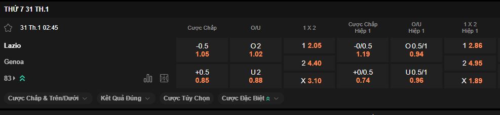 nhan-dinh-soi-keo-lazio-vs-genoa-luc-2h45-ngay-31-1-2026